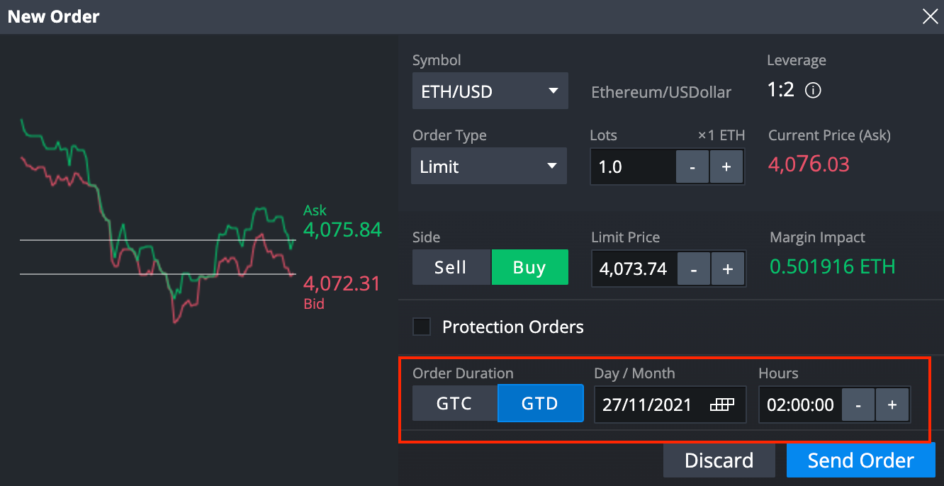 Advanced order types and how they work CEX.IO University